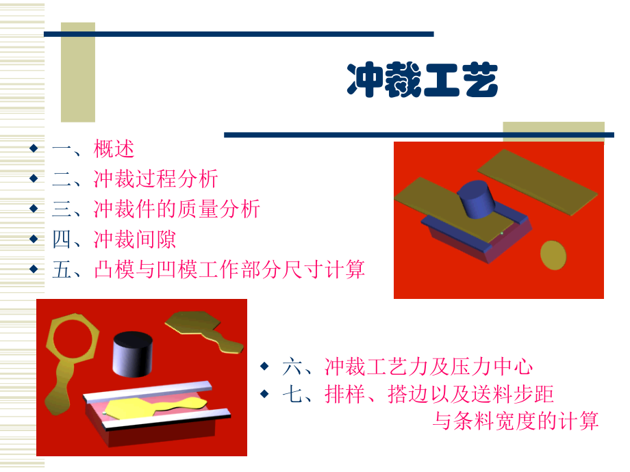 第三章-冲裁工艺课件.ppt_第2页