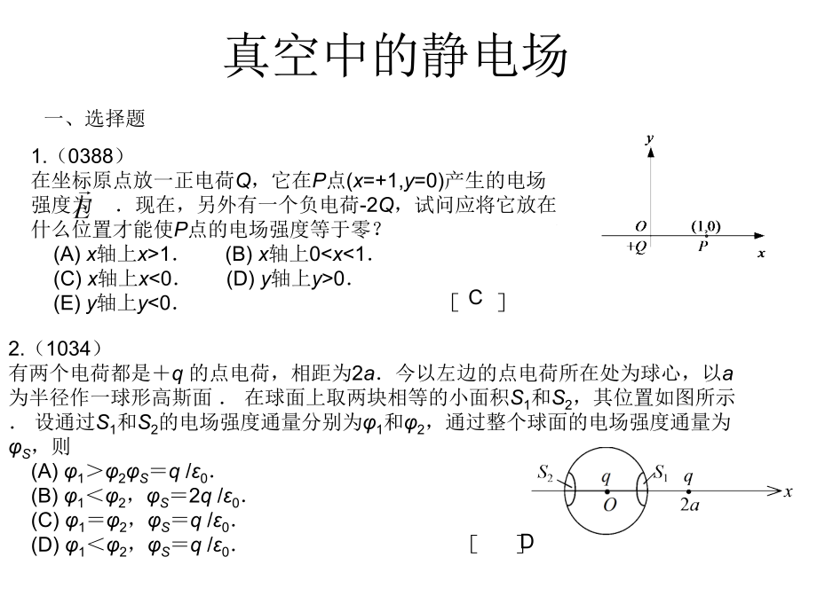 真空中的静电场.ppt_第1页