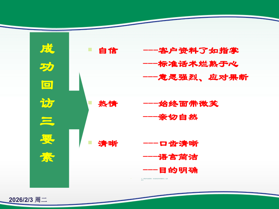 银行保险客户回访话术集锦.ppt_第2页