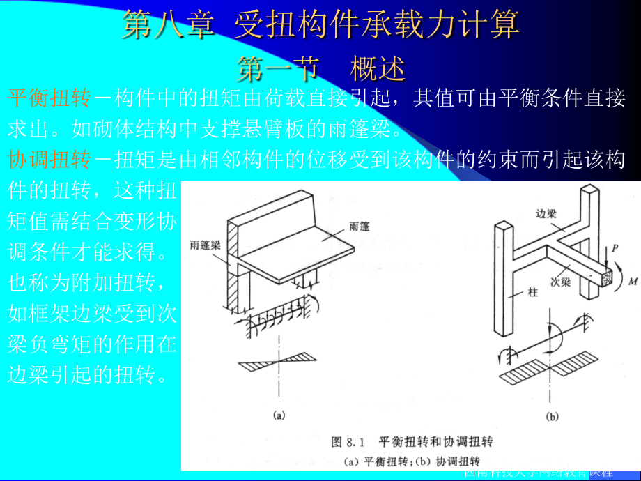 第八章受扭构件承载力计算.ppt_第1页