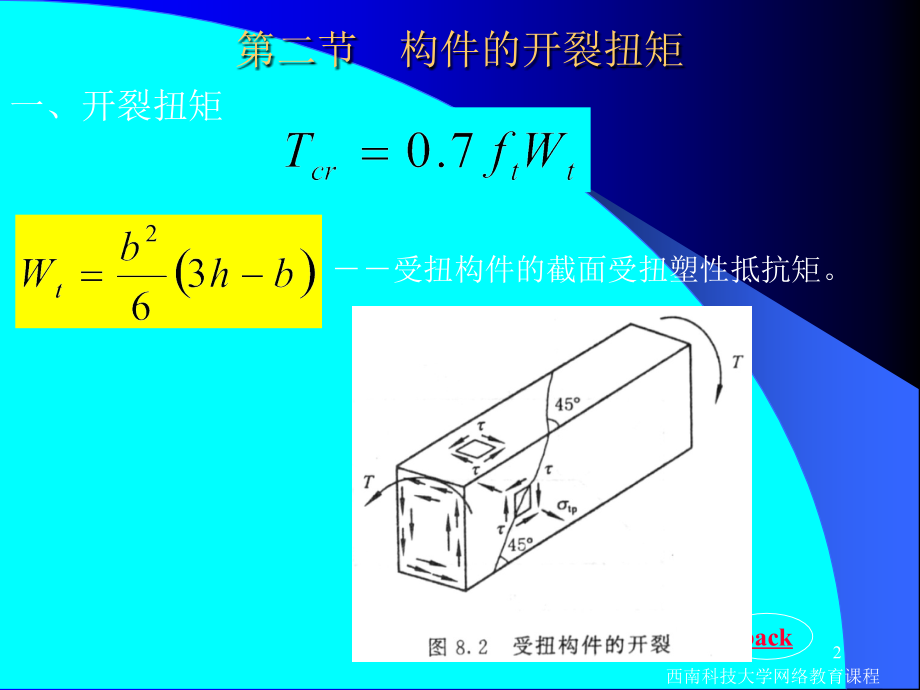 第八章受扭构件承载力计算.ppt_第2页