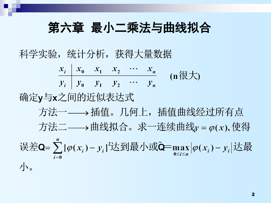 线性代数计算方法下.ppt_第2页