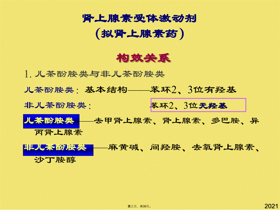 肾上腺素类.pptx_第2页