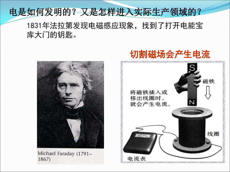 电是怎样发明的.ppt_第1页