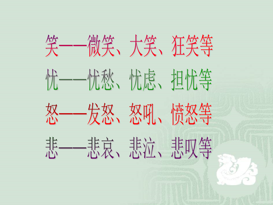 《表情丰富的脸》课件.ppt_第2页
