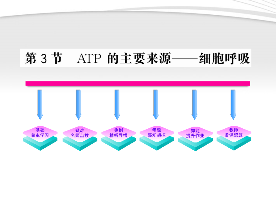 【全程学习方略】高中生物-5.3-ATP的主要来源——细胞呼吸课件-新人教版必修1.ppt_第1页