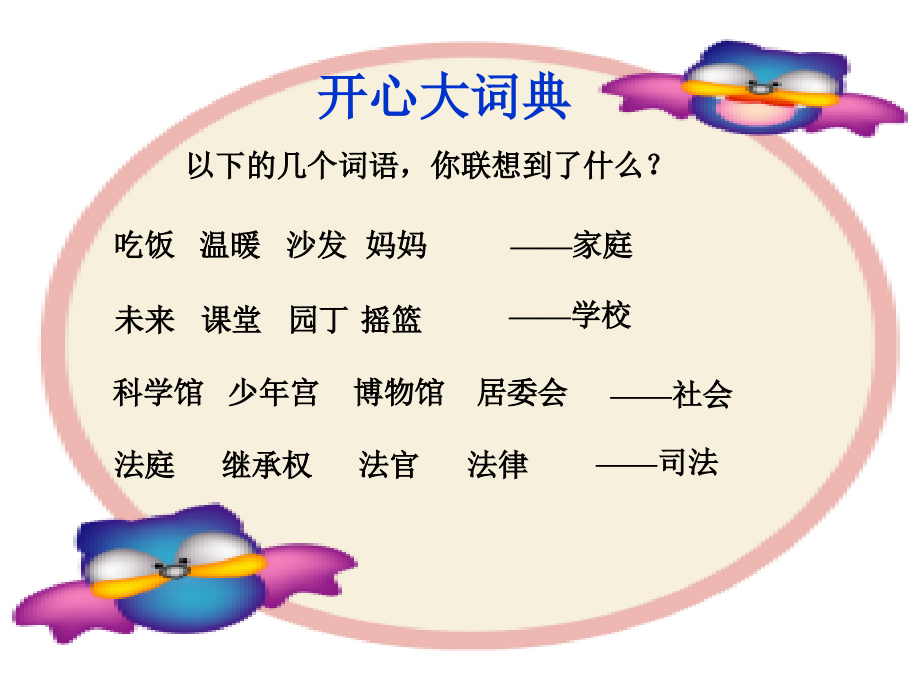 七年级政治下册-第七单元-处处保护课件-粤教版.ppt_第2页