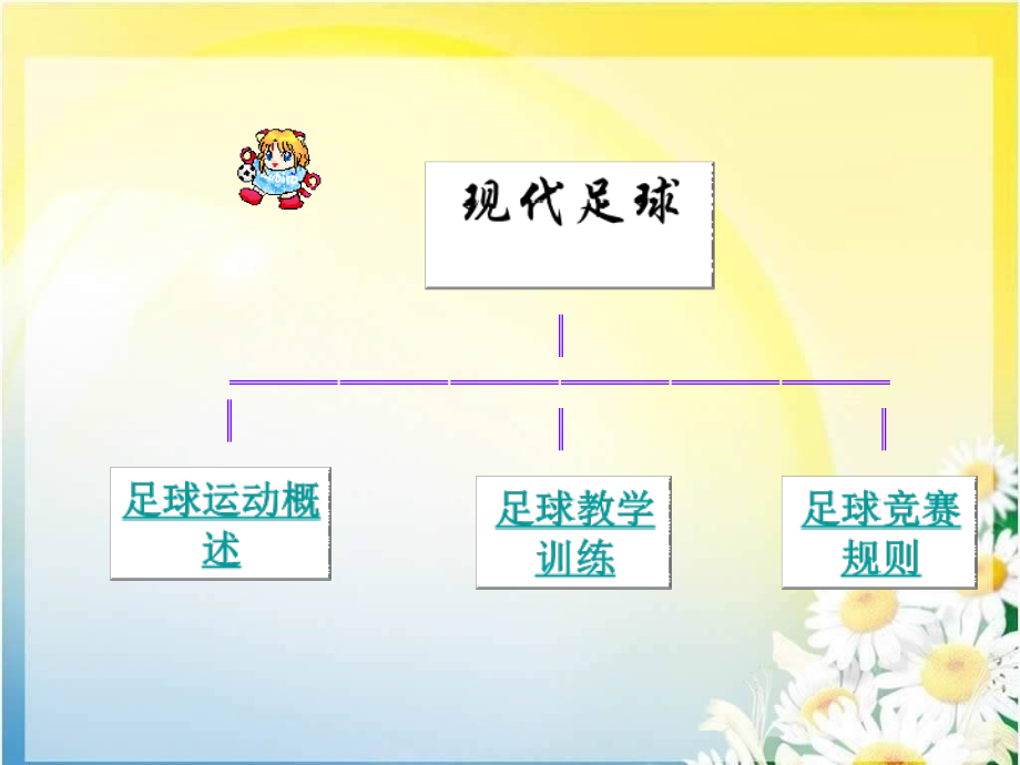 四年级体育与健康下册第二课时课件.ppt_第2页