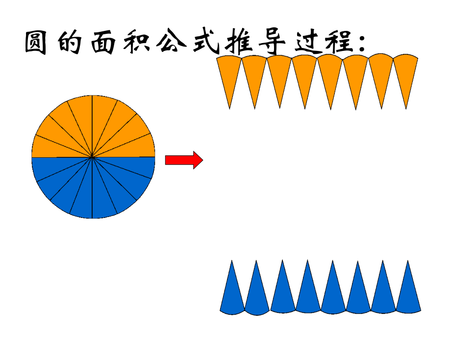 探索圆柱的体积公式.ppt_第2页