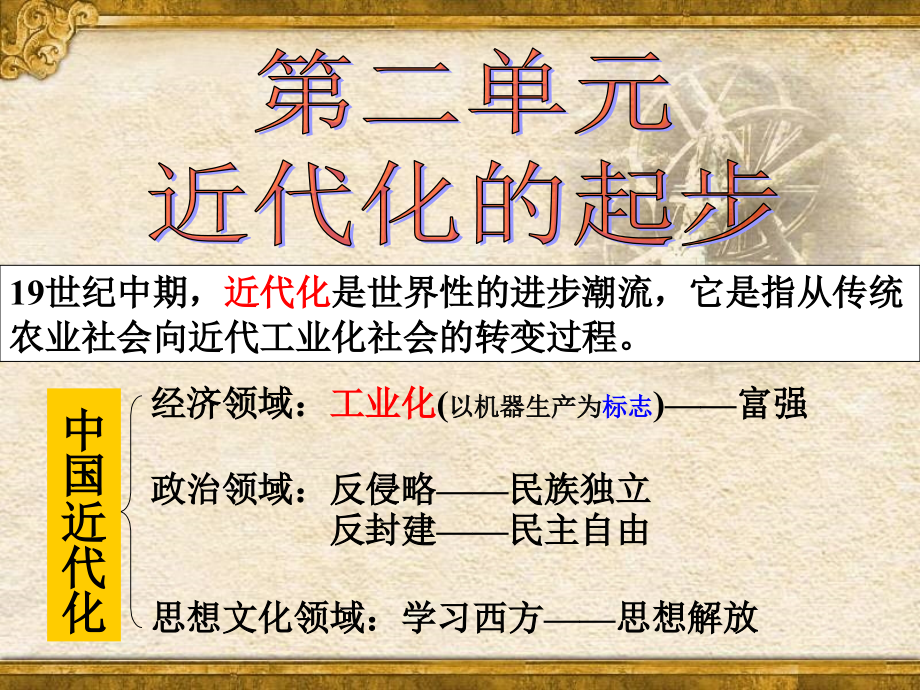 第六课-近代工业的兴起-洋务运动.ppt_第2页