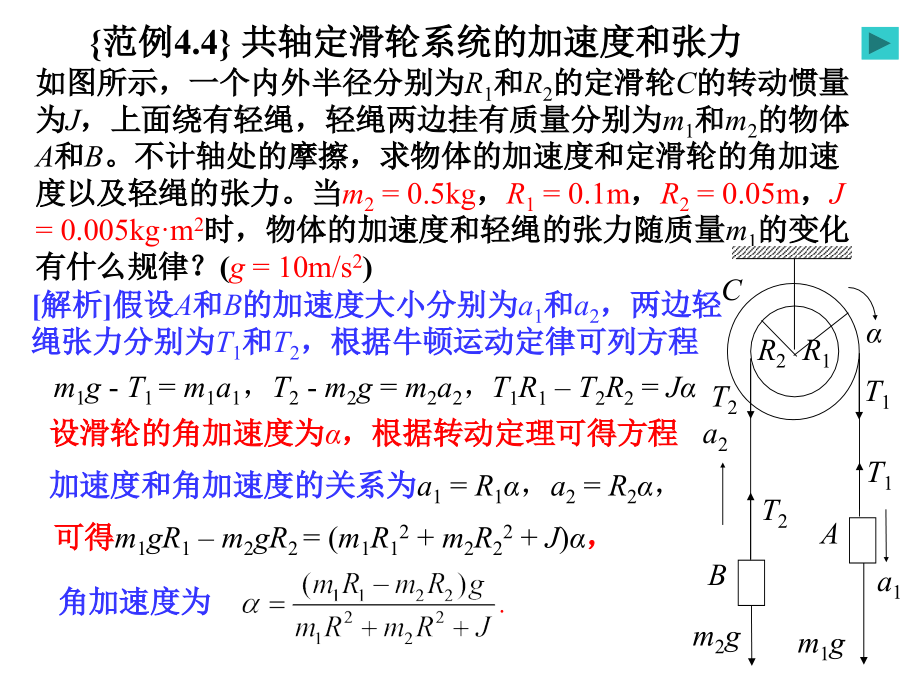 刚体之共轴定滑轮系统的加速度和张力.ppt_第1页