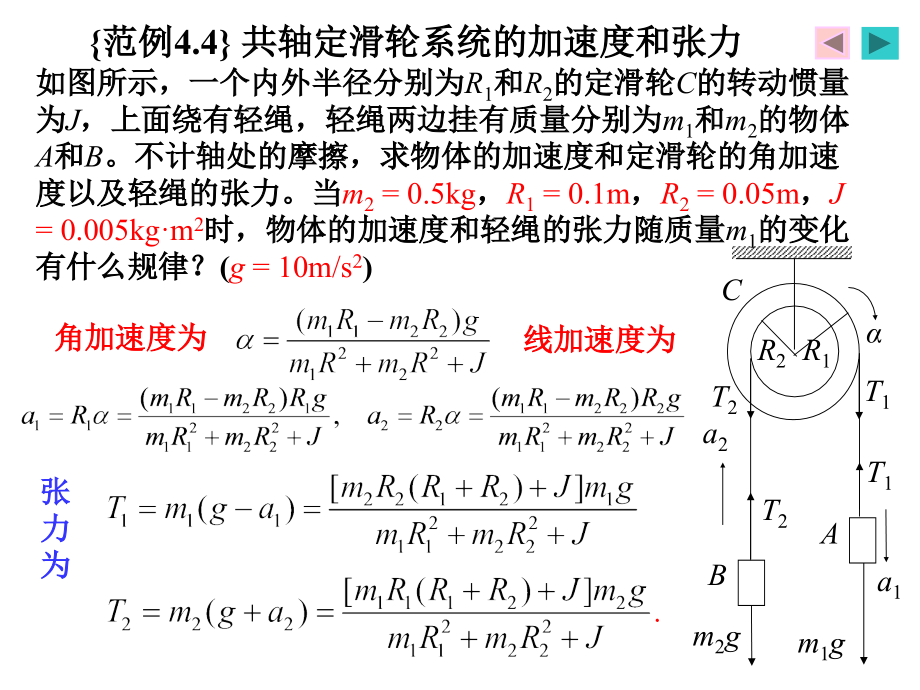 刚体之共轴定滑轮系统的加速度和张力.ppt_第2页