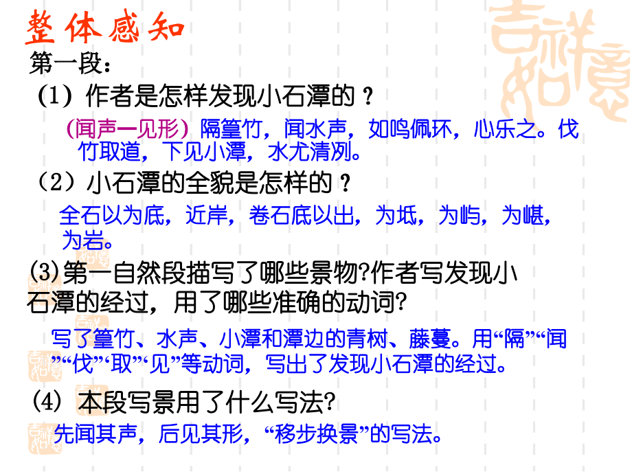 十六--小石潭记.ppt_第2页