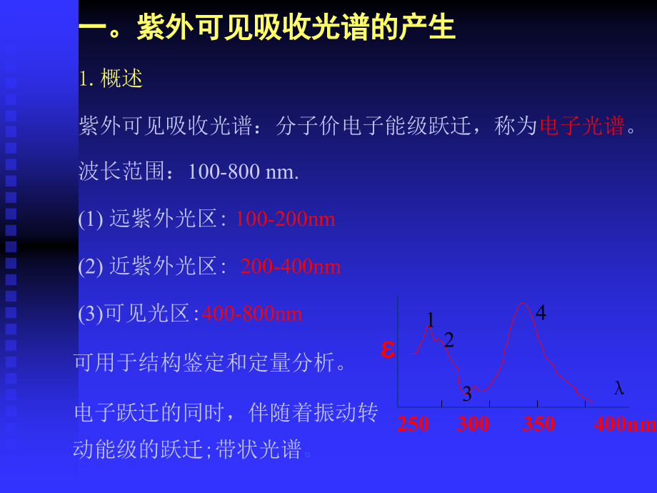 第10章 紫外-可见光光度法1.ppt_第2页