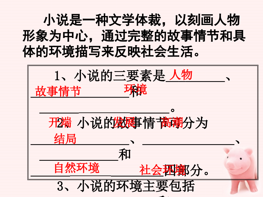 九年级语文下册《孔乙己》优化课件人教新课标版.ppt_第2页
