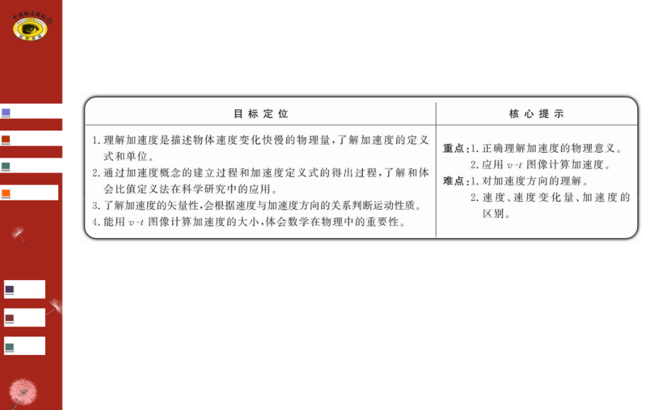 高一物理必修1加速度课件.ppt_第2页