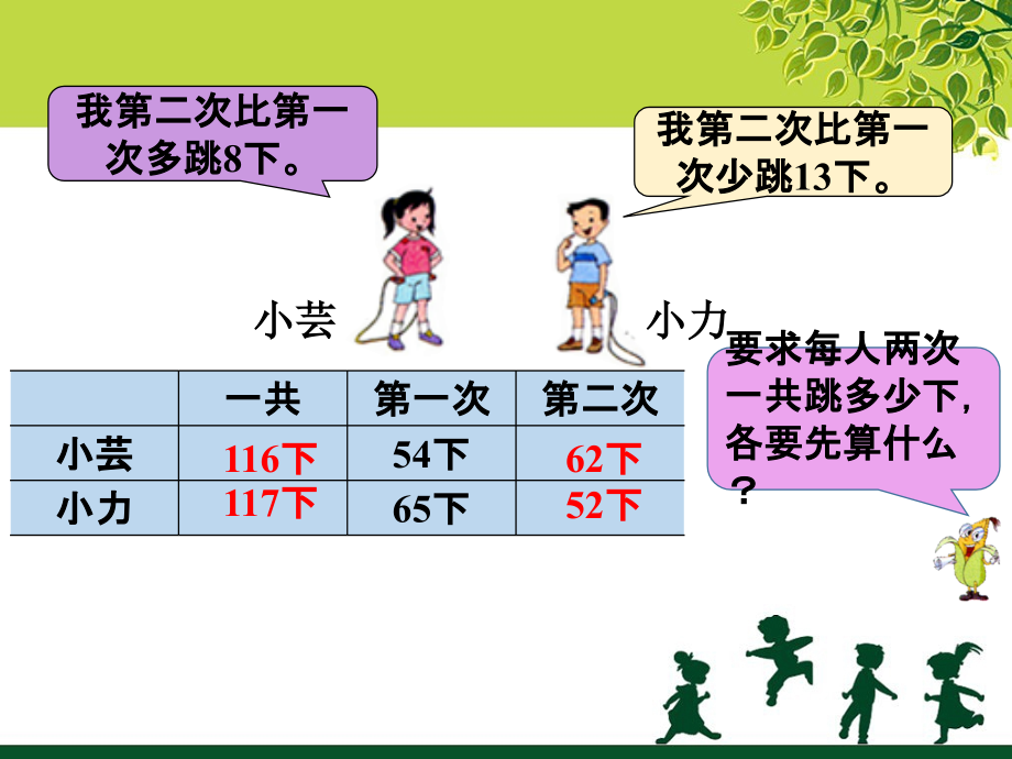 想想做做-解决问题的策略.ppt_第1页