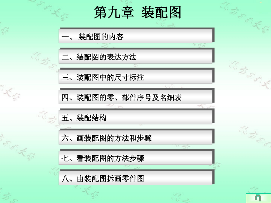 安全阀装配图的画法.ppt_第1页
