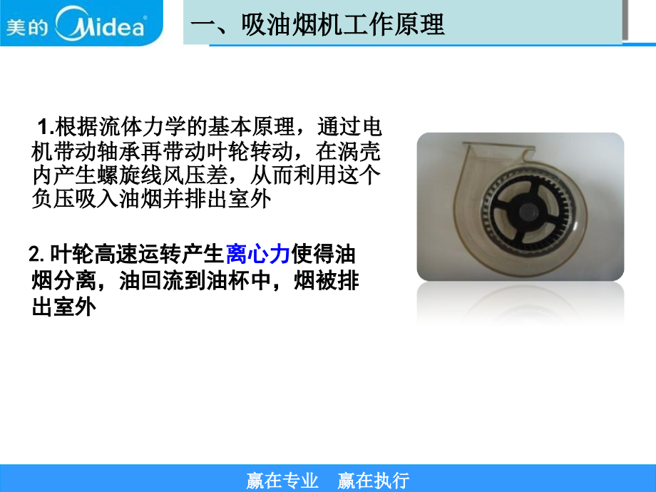 吸油烟机培训资料.ppt_第2页