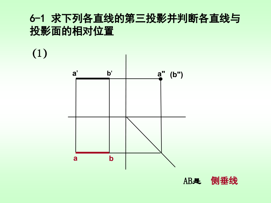 习题讲评1.ppt_第2页