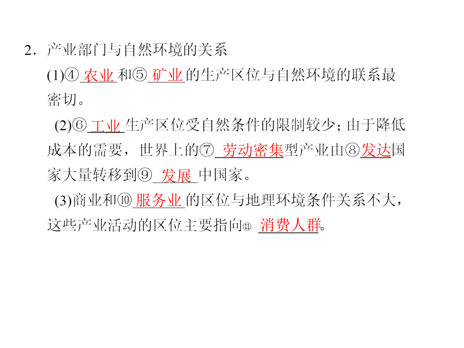 第三章-第一节-产业活动的区位条件和地域联系课件.ppt_第2页