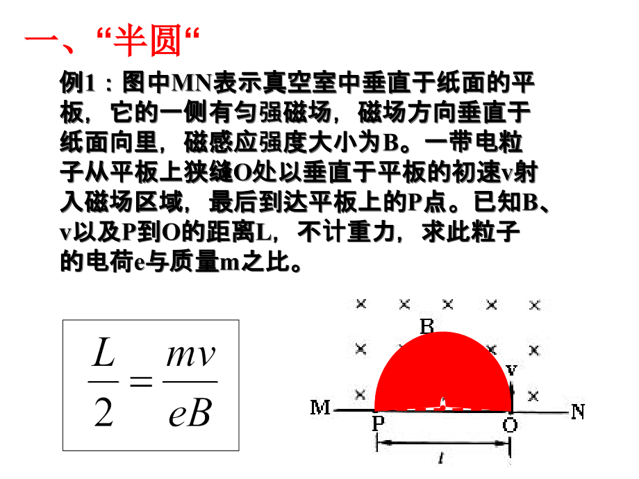 带电粒子在磁场中的图形赏析.ppt_第2页