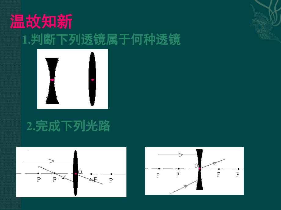 幻灯片物理：苏科版八年级上 探究凸透镜成像的规律(课件)1.ppt_第2页