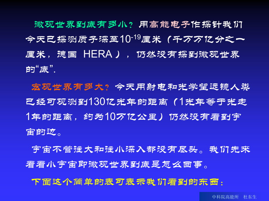 微观世界探索.ppt_第2页
