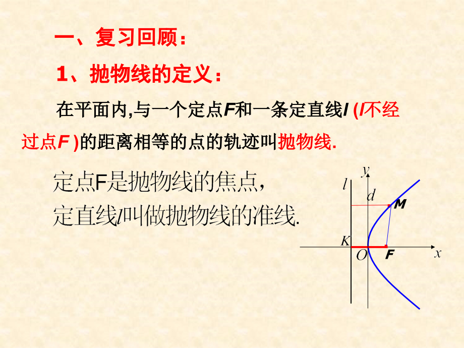 2016-2017学年人教A版选修2-1-2.4.2--抛物线的简单几何性质课件(25张).ppt_第2页