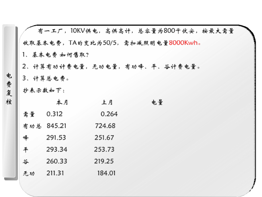 电费计算例题1.ppt_第2页