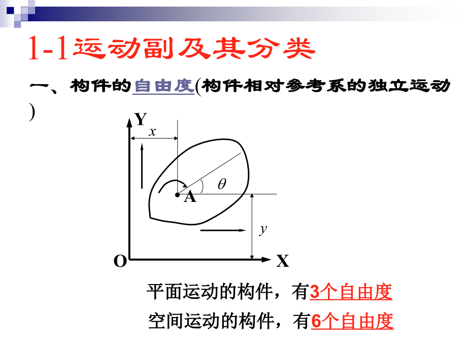 第一章平面机构的自由度和速度.ppt_第2页