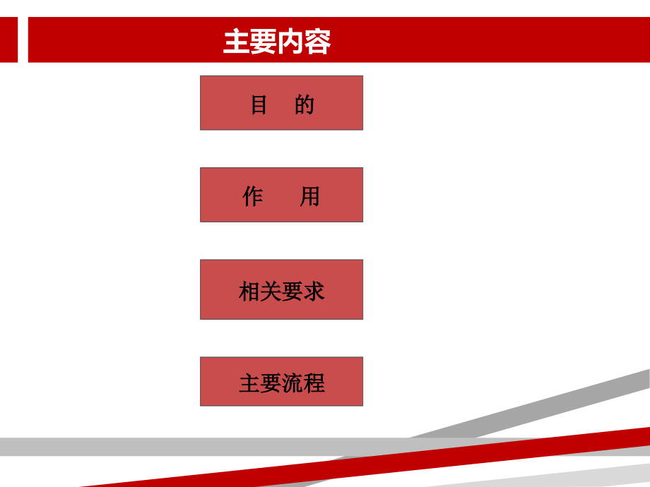 膝关节的拍摄.ppt_第2页