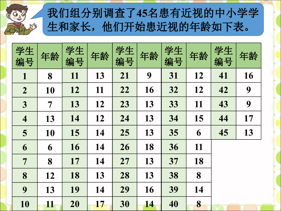 我们组分别调查-复式统计图.ppt_第1页