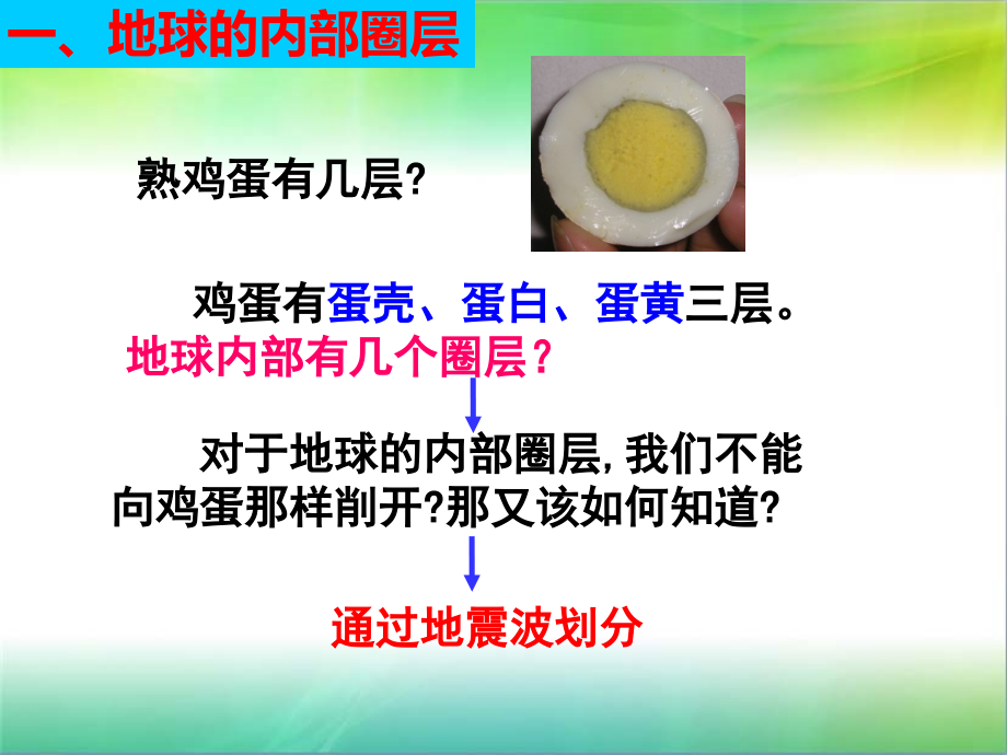 第四节地球的圈层结构-(3).ppt_第2页