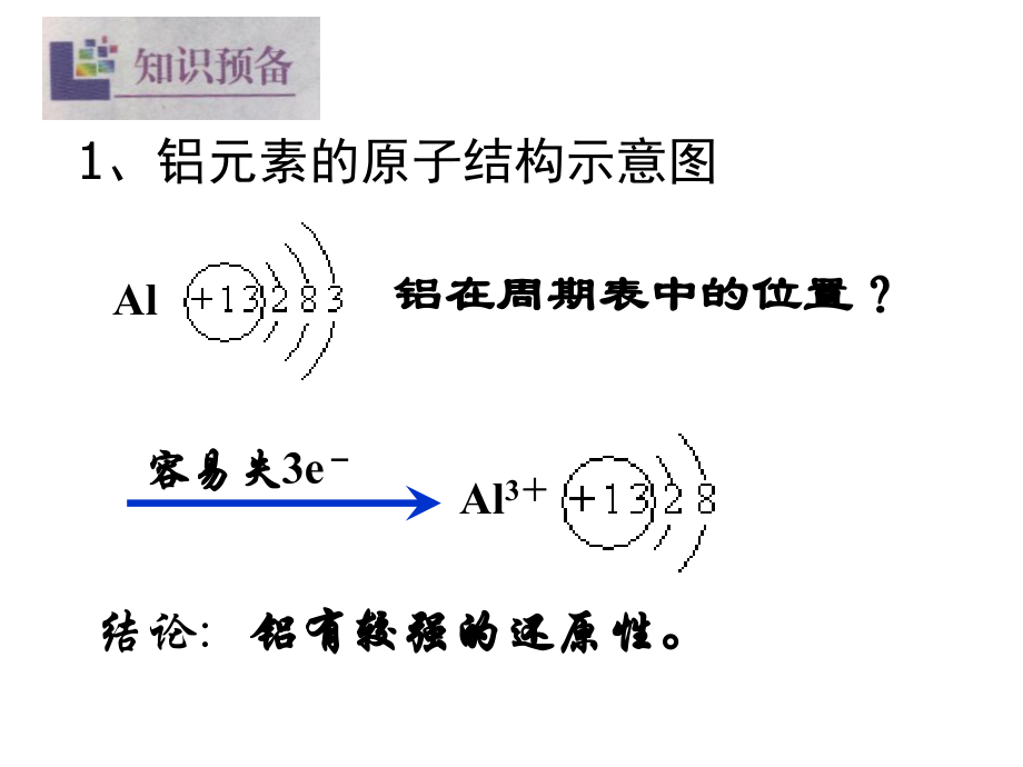 课题一铝及其化合物的性质yjh.ppt_第2页
