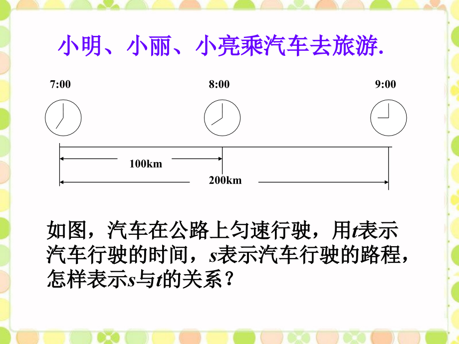 导入-一次函数的图象.ppt_第1页