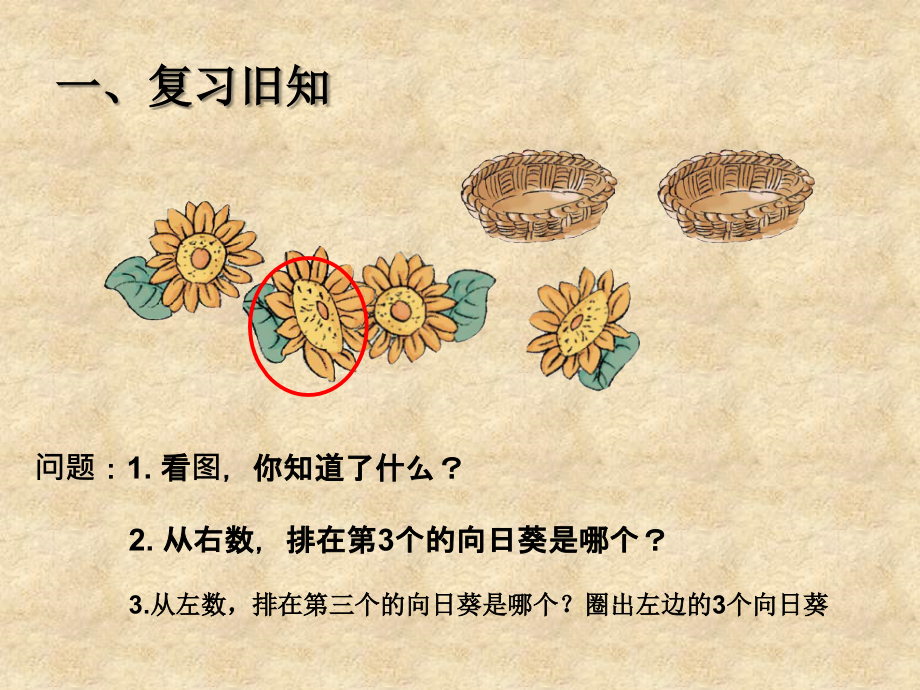 小学数学人教一年级5以内数的分与合.ppt_第2页