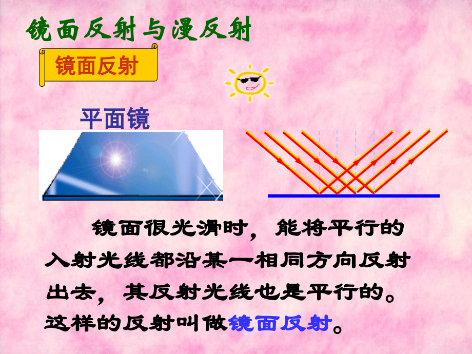 镜面反射与漫反射.ppt_第1页