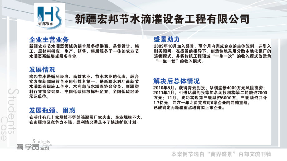 北京盛景网联平台企业成功创新商业模式、对接资本市场案例集.ppt_第2页