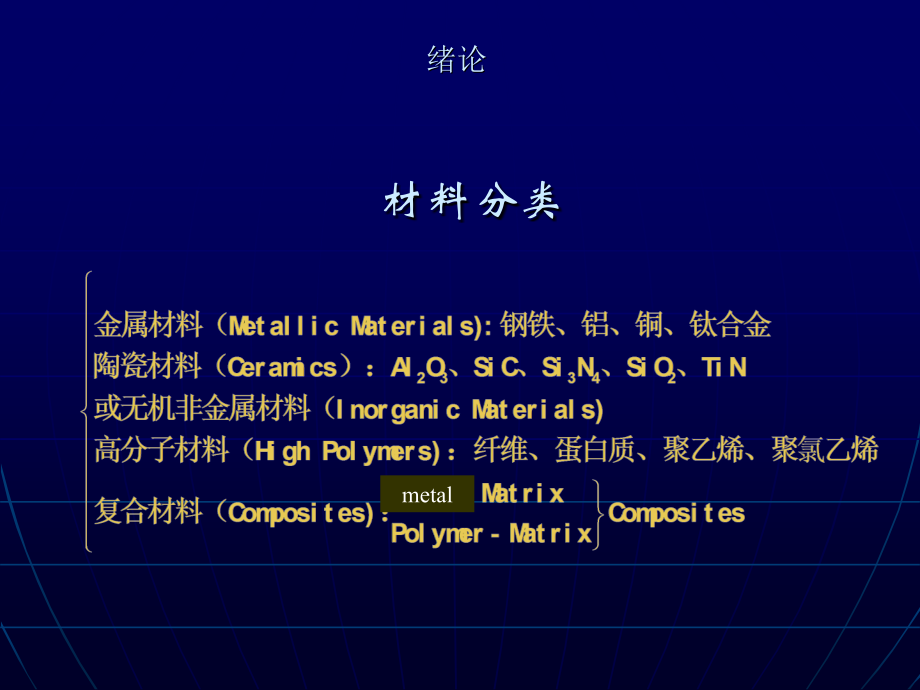 学生复习用材料科学基础第1章.ppt_第1页