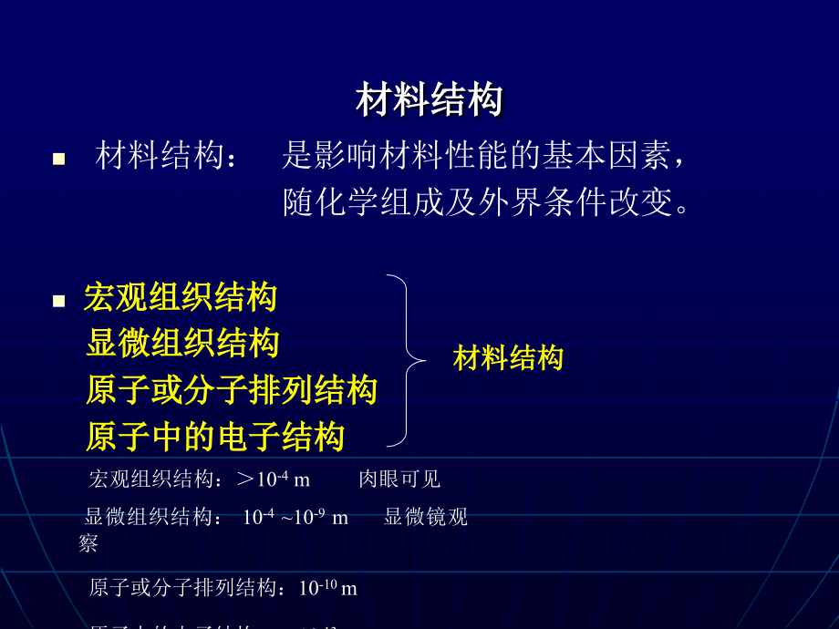 学生复习用材料科学基础第1章.ppt_第2页