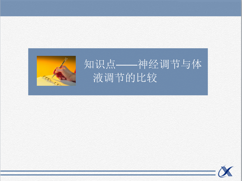 知识点-神经调节与体液调节的关系.ppt_第1页