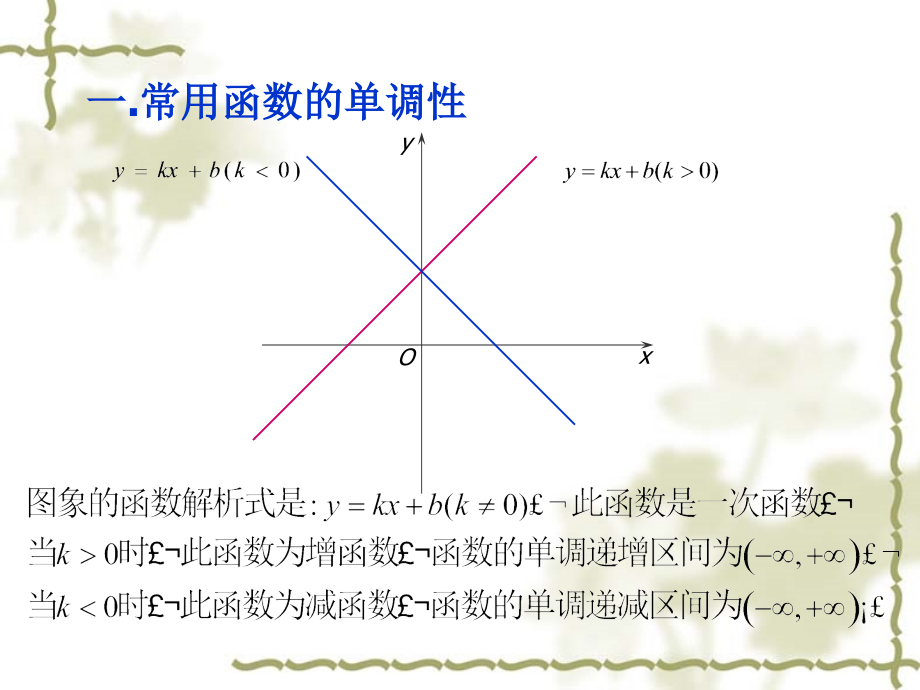 复合函数单调性及值域.ppt_第2页