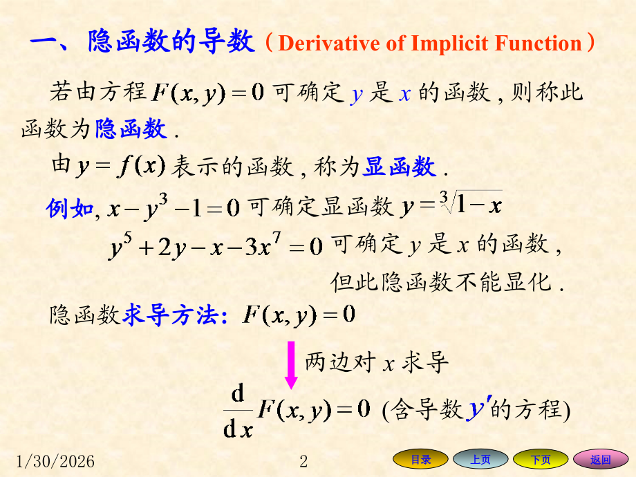 高等数学方明亮版课件2.4 隐函数及由参数方程所确定的函数的导数.ppt_第2页
