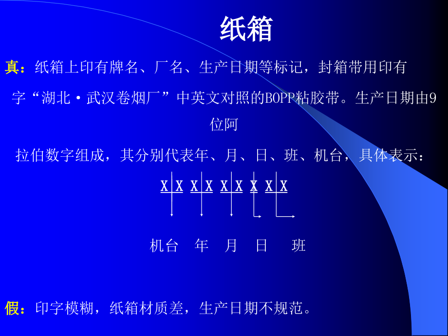 卷烟真伪的鉴别真假鉴别.ppt_第2页