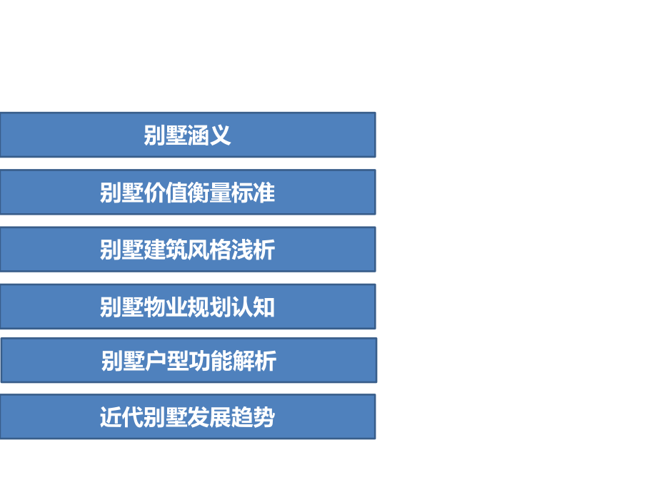别墅产品知识培训.ppt_第2页