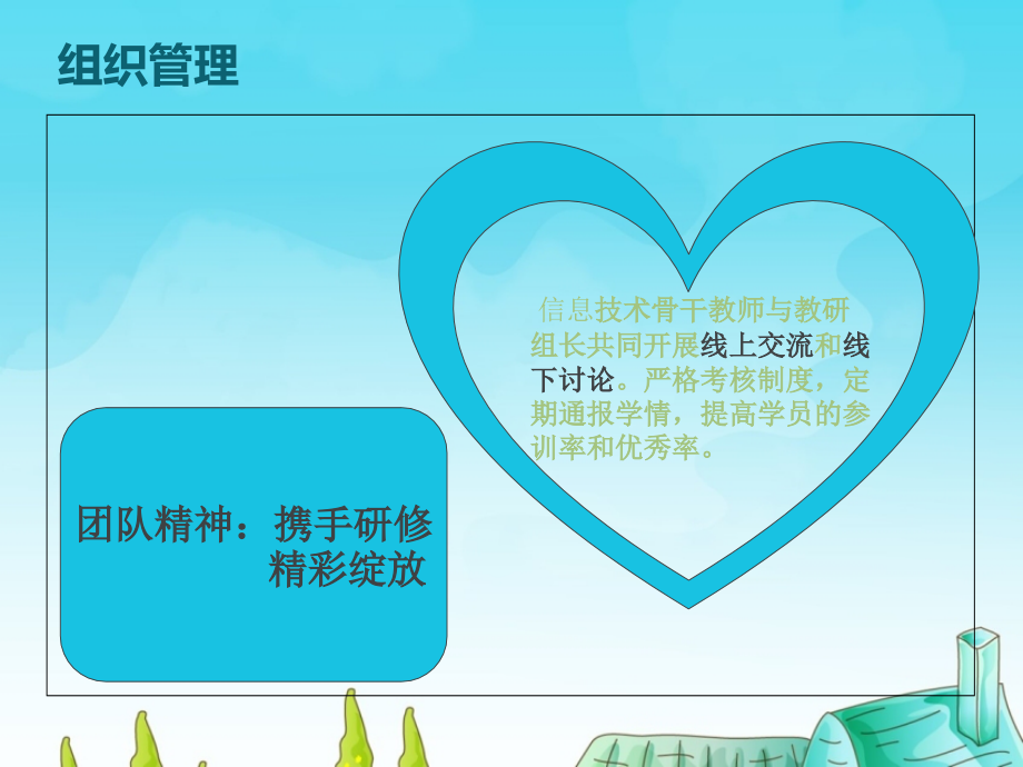 国培第一阶段简报.ppt_第2页