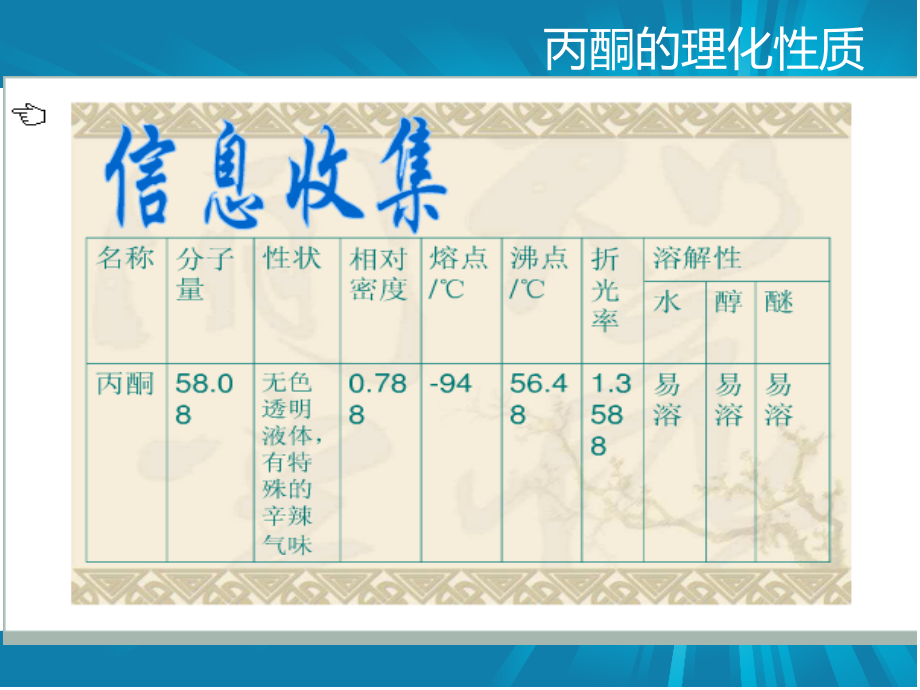 液体混合物丙酮和水的分离(第三组).ppt_第2页