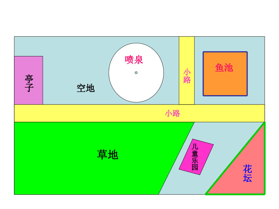 平面图形面积的整理和复习.ppt_第2页