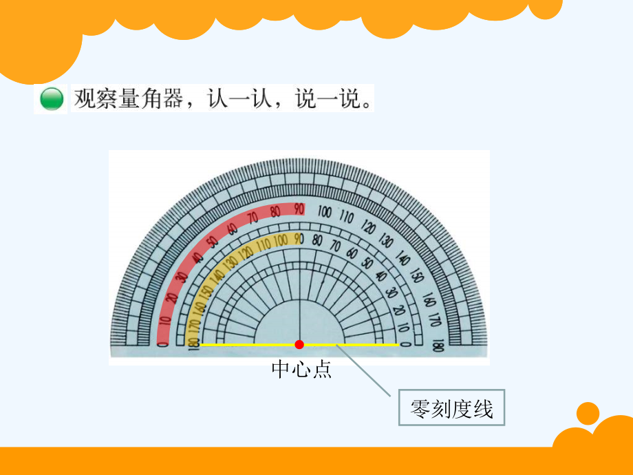 角的度量(-二).6角的度量二.ppt_第2页